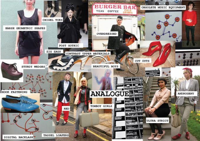 womens and mens fashion footwear mood board for Underground