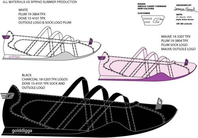 Image of casual athletic trainers spec