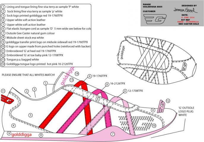 Image of a trainers spec