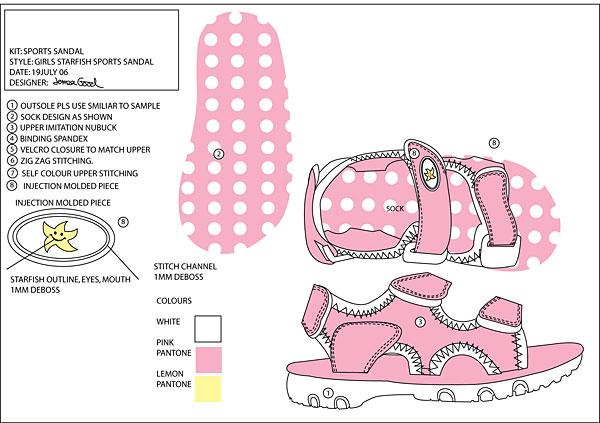 Image of a design for a girls sandal