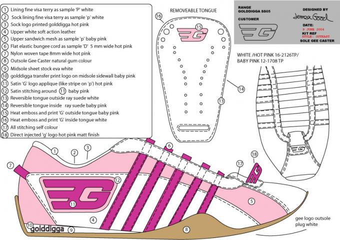 Image of casual athletic trainers spec