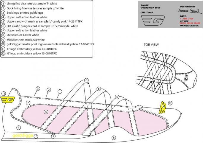 Image of casual athletic trainers spec